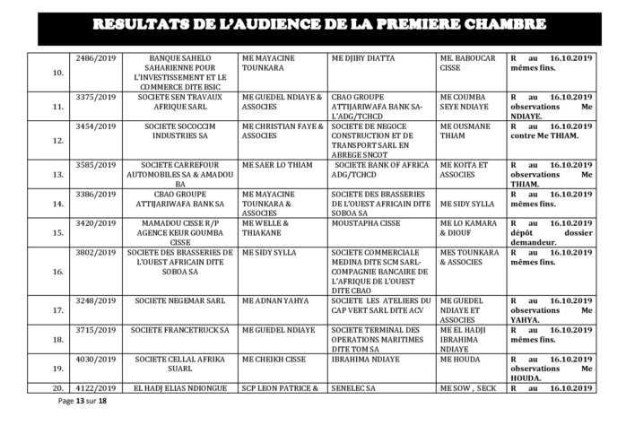 Tribunal du Commerce: Délibérés des Audiences du mercredi 9 octobre