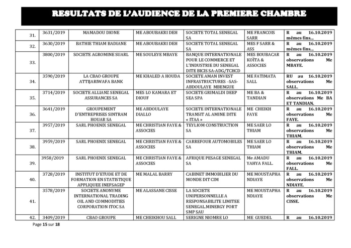 Tribunal du Commerce: Délibérés des Audiences du mercredi 9 octobre