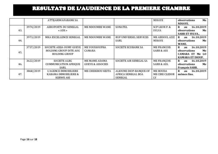 Tribunal du Commerce: Délibérés des Audiences du mercredi 9 octobre