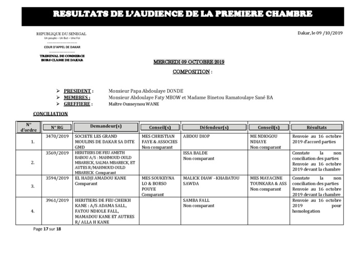 Tribunal du Commerce: Délibérés des Audiences du mercredi 9 octobre