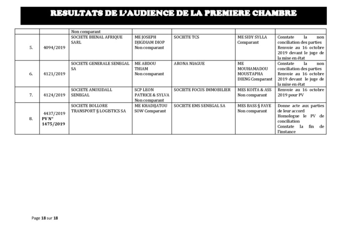 Tribunal du Commerce: Délibérés des Audiences du mercredi 9 octobre