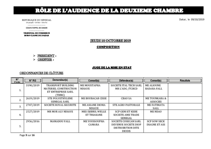 Tribunal du Commerce: Audiences de la 2e Chambre de ce jeudi 10 octobre