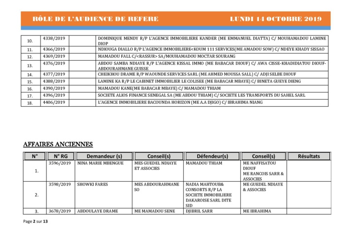 Tribunal du Commerce: Audiences des Référés de ce lundi 14 octobre 