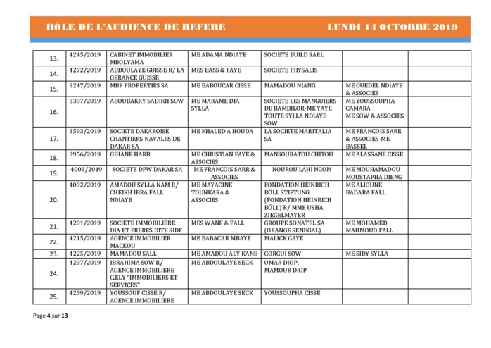 Tribunal du Commerce: Audiences des Référés de ce lundi 14 octobre 