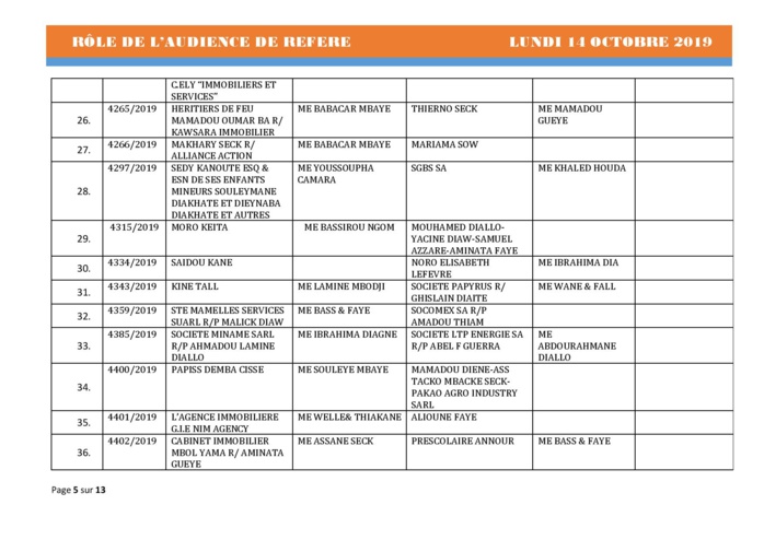 Tribunal du Commerce: Audiences des Référés de ce lundi 14 octobre 