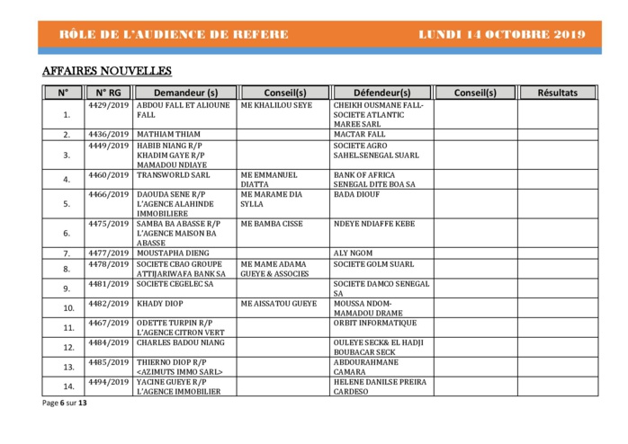 Tribunal du Commerce: Audiences des Référés de ce lundi 14 octobre 