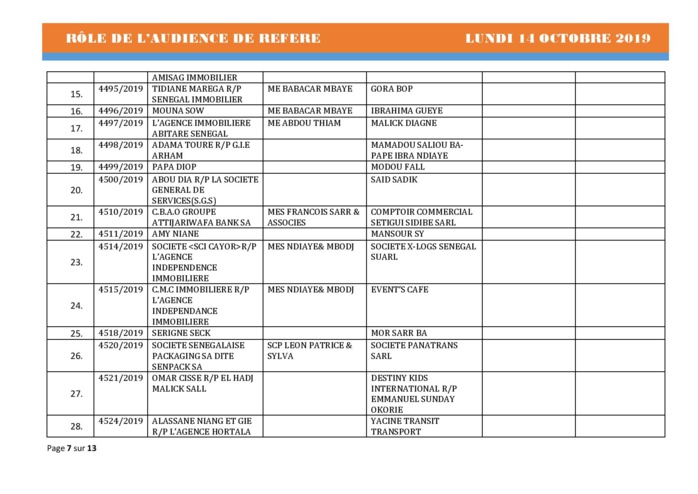 Tribunal du Commerce: Audiences des Référés de ce lundi 14 octobre 