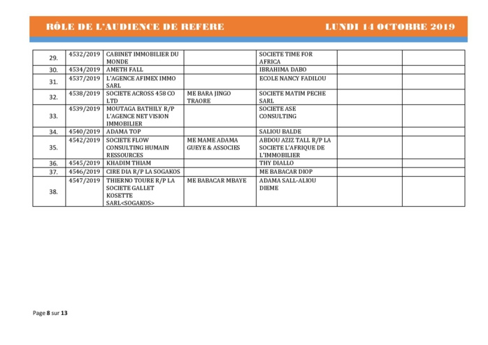 Tribunal du Commerce: Audiences des Référés de ce lundi 14 octobre 