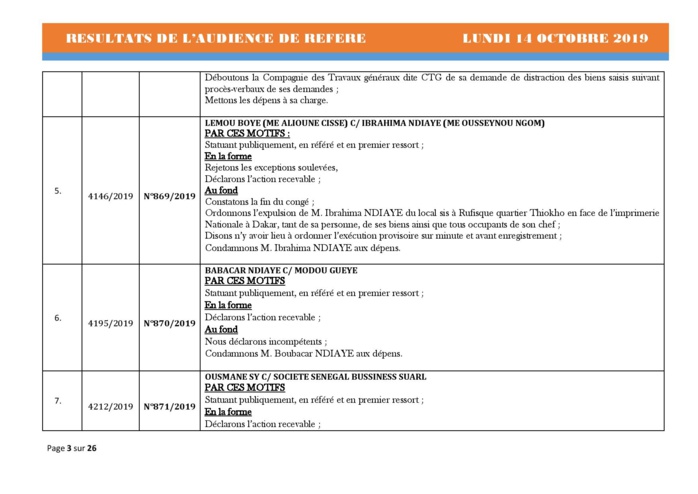 Tribunal du Commerce: Délibérés des Audiences de Référés du lundi 14 octobre 