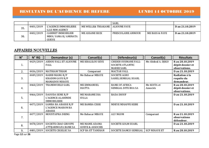 Tribunal du Commerce: Délibérés des Audiences de Référés du lundi 14 octobre 