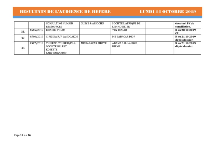 Tribunal du Commerce: Délibérés des Audiences de Référés du lundi 14 octobre 