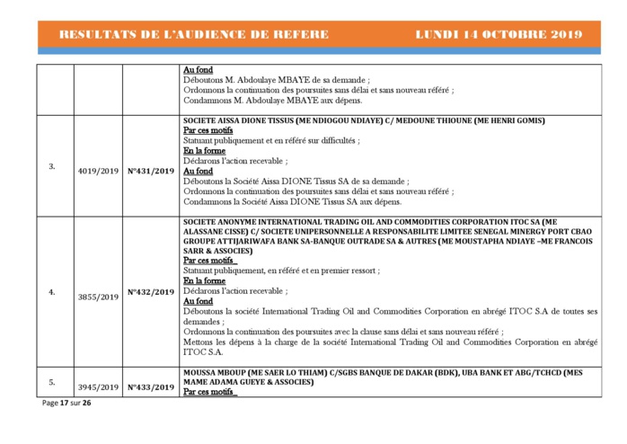 Tribunal du Commerce: Délibérés des Audiences de Référés du lundi 14 octobre 