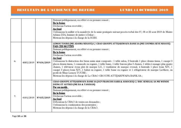 Tribunal du Commerce: Délibérés des Audiences de Référés du lundi 14 octobre 