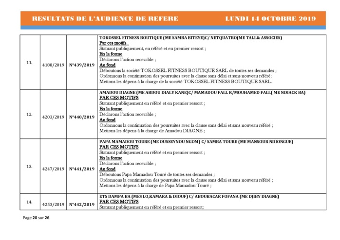 Tribunal du Commerce: Délibérés des Audiences de Référés du lundi 14 octobre 