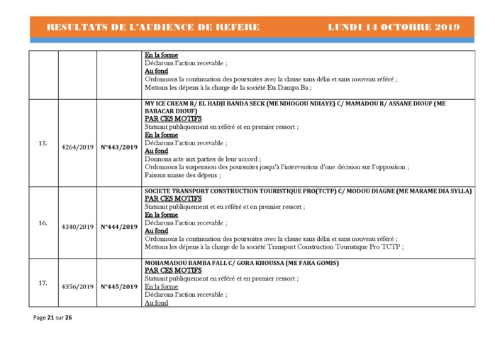 Tribunal du Commerce: Délibérés des Audiences de Référés du lundi 14 octobre 