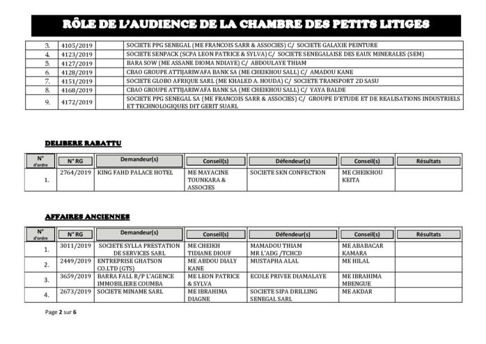 Tribunal du Commerce: Audiences de la Chambre des Petits Litiges de ce mardi 15 octobre