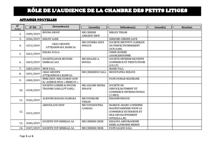 Tribunal du Commerce: Audiences de la Chambre des Petits Litiges de ce mardi 15 octobre