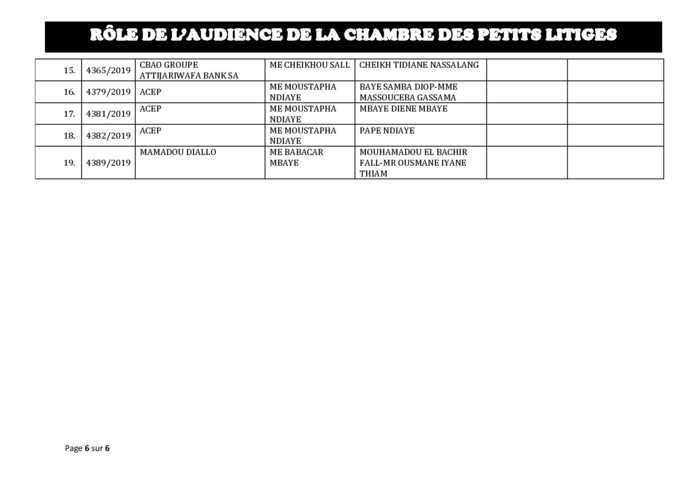 Tribunal du Commerce: Audiences de la Chambre des Petits Litiges de ce mardi 15 octobre