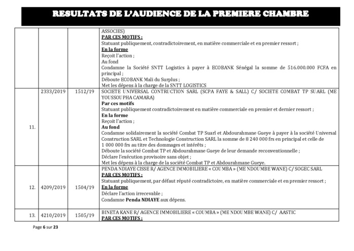 Tribunal du Commerce: Délibérés des Audiences du mercredi 16 octobre