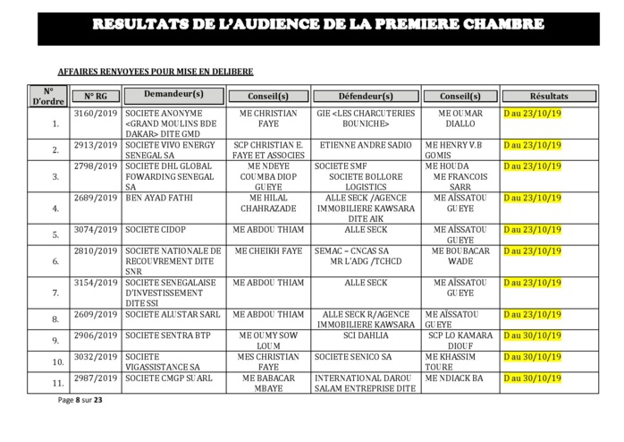 Tribunal du Commerce: Délibérés des Audiences du mercredi 16 octobre