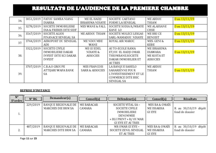 Tribunal du Commerce: Délibérés des Audiences du mercredi 16 octobre