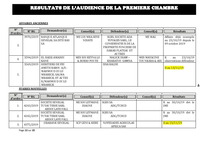 Tribunal du Commerce: Délibérés des Audiences du mercredi 16 octobre