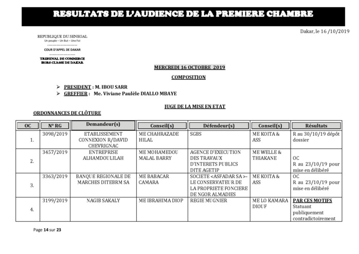 Tribunal du Commerce: Délibérés des Audiences du mercredi 16 octobre