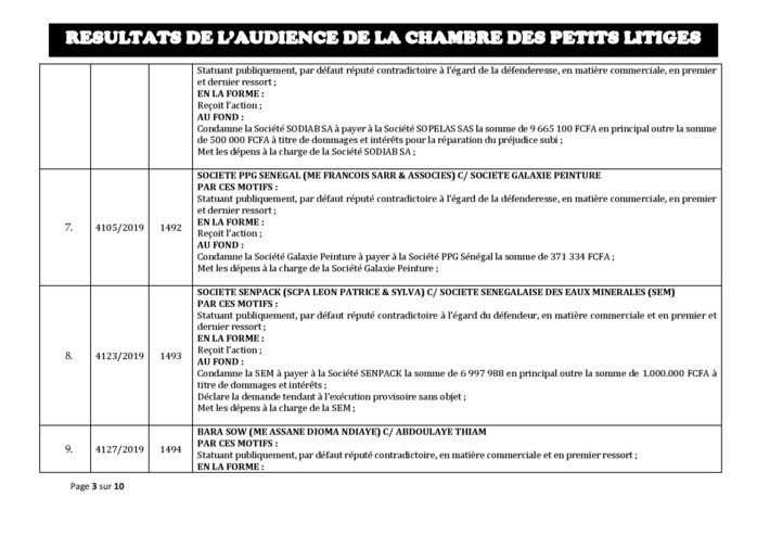 Tribunal du Commerce: Délibérés des Audiences de la Chambre des Petits Litiges du mardi 15 octobre