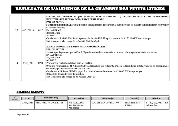 Tribunal du Commerce: Délibérés des Audiences de la Chambre des Petits Litiges du mardi 15 octobre