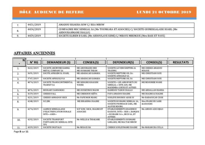 Tribunal du Commerce: Audiences des Référés du lundi 21 octobre 