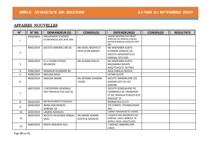 Tribunal du Commerce: Audiences des Référés du lundi 21 octobre 