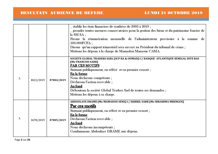 Tribunal du Commerce: Délibérés des Audiences de Référés du lundi 21 octobre 