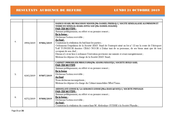 Tribunal du Commerce: Délibérés des Audiences de Référés du lundi 21 octobre 