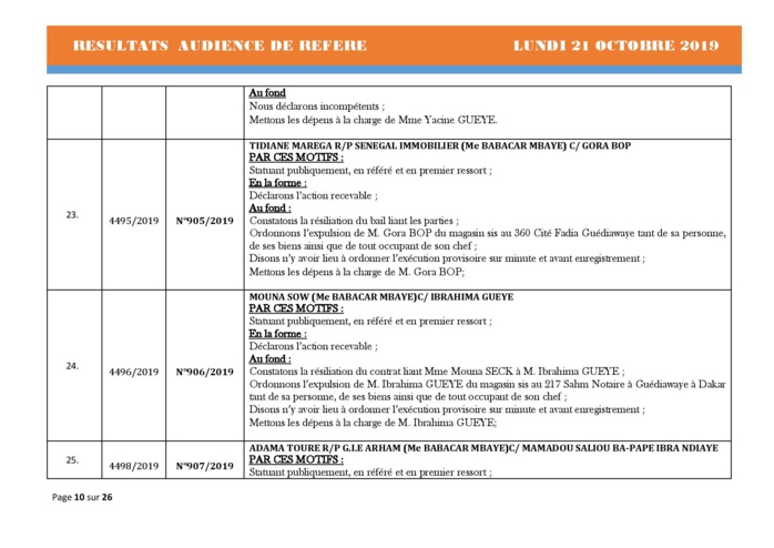 Tribunal du Commerce: Délibérés des Audiences de Référés du lundi 21 octobre 