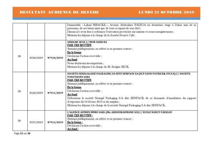 Tribunal du Commerce: Délibérés des Audiences de Référés du lundi 21 octobre 