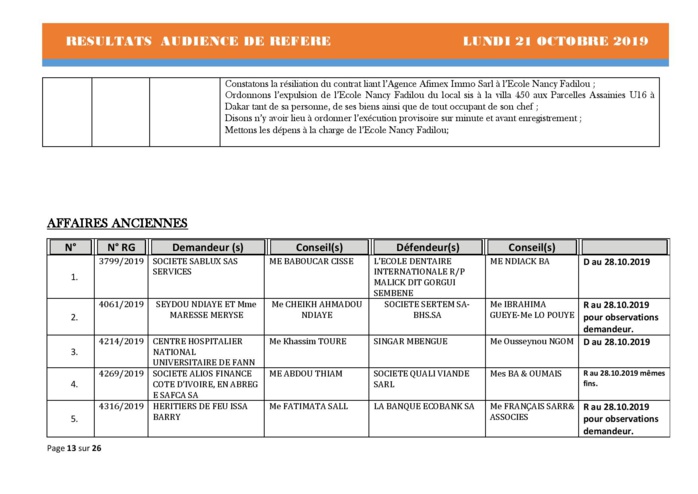 Tribunal du Commerce: Délibérés des Audiences de Référés du lundi 21 octobre 