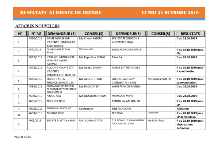 Tribunal du Commerce: Délibérés des Audiences de Référés du lundi 21 octobre 