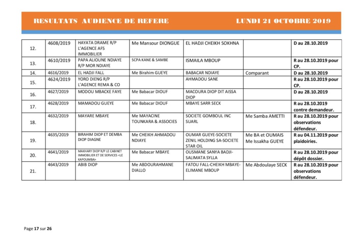 Tribunal du Commerce: Délibérés des Audiences de Référés du lundi 21 octobre 