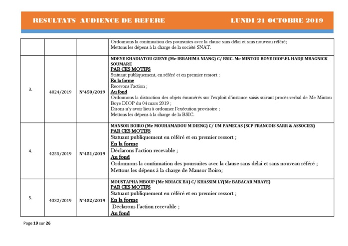 Tribunal du Commerce: Délibérés des Audiences de Référés du lundi 21 octobre 