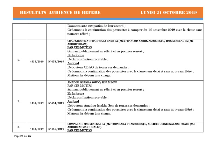 Tribunal du Commerce: Délibérés des Audiences de Référés du lundi 21 octobre 