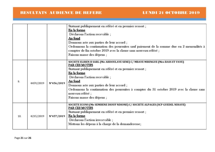 Tribunal du Commerce: Délibérés des Audiences de Référés du lundi 21 octobre 