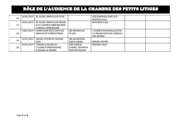 Tribunal du Commerce: Audiences de la Chambre des Petits Litiges de ce mardi 22 octobre 