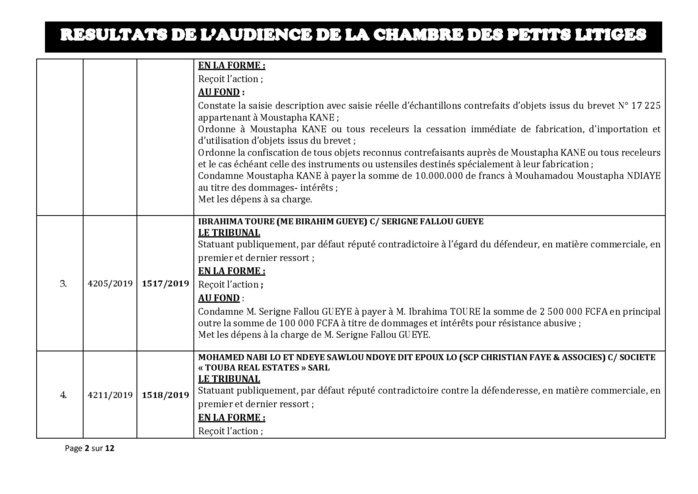 Tribunal du Commerce: Délibérés des Audiences de la Chambre des Petits Litiges du mardi 22 octobre 