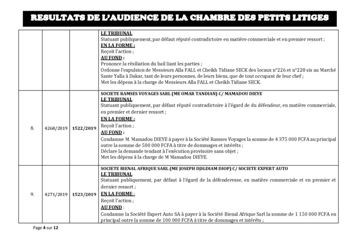 Tribunal du Commerce: Délibérés des Audiences de la Chambre des Petits Litiges du mardi 22 octobre 