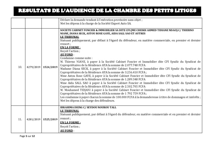 Tribunal du Commerce: Délibérés des Audiences de la Chambre des Petits Litiges du mardi 22 octobre 