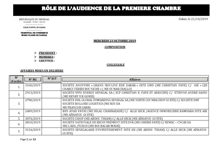 Tribunal du Commerce: Audiences de la Première Chambre de ce mercredi 23 octobre 