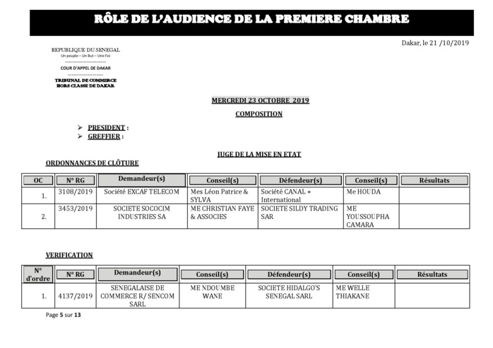 Tribunal du Commerce: Audiences de la Première Chambre de ce mercredi 23 octobre 