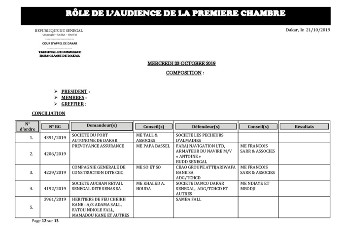 Tribunal du Commerce: Audiences de la Première Chambre de ce mercredi 23 octobre 