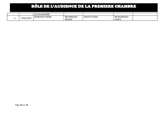 Tribunal du Commerce: Audiences de la Première Chambre de ce mercredi 23 octobre 