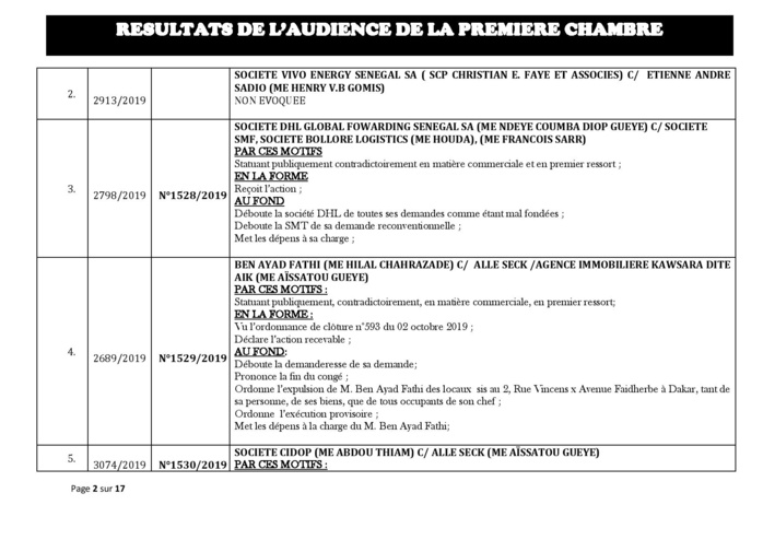 Tribunal du Commerce: Délibérés des Audiences du mercredi 23 octobre 